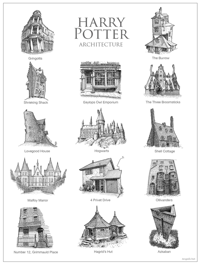 Illustration for article titled The Oft-Forgotten Architecture of Pop Culture Franchises